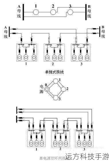 连接方式:有线连接,稳定可靠