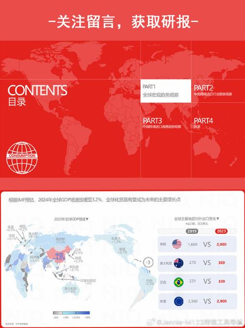 答:一方面会提升中国游戏市场的整体品质和竞争力,吸引更多玩家;另一方面也会促进中国游戏行业的国际化发展,为中国游戏走向世界提供更多机会。