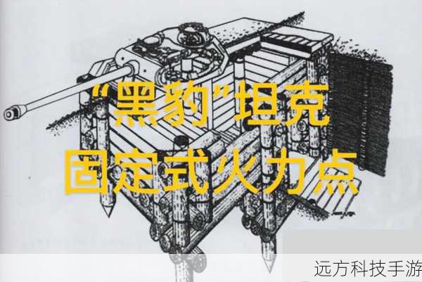 核心角色:至少需要一名坦克来吸引火力,一名治疗负责队伍的回复,以及多名DPS负责输出。