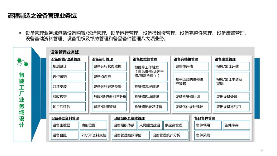 在进行系统定制时,应充分考虑原有系统的架构和设计原则,避免破坏系统的稳定性和安全性,确保定制的功能与整体系统相协调,提高用户体验。