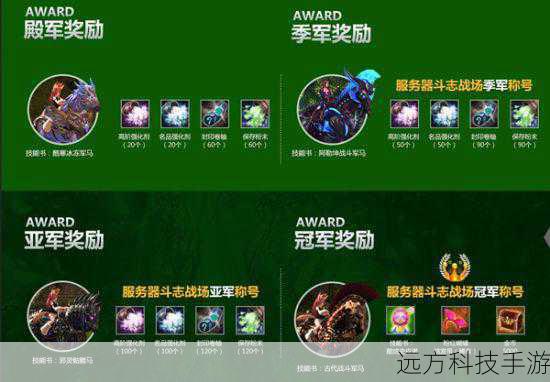 4、合作伙伴:一些与《TERA》合作的游戏媒体、论坛可能会提供专属礼包码,关注这些平台也是不错的选择。