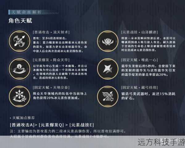 天赋选择