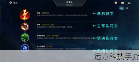 初期:主系坚决系中的“不屈”和“守护者”可以优先加点,快速提升生命值和护盾,为后续的战斗提供坚实的基础。