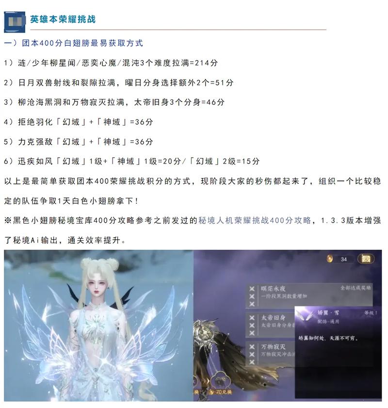 问题2:如何快速适应不同团本的挑战?
