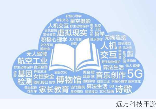 营销策略的创新也是推动游戏变现业务发展的重要因素,在当今信息爆炸的时代,如何让自己的游戏脱颖而出,吸引玩家的关注和喜爱,是每一个游戏开发者和运营商都必须面对的问题,在沙龙上,我们看到了许多创新的营销策略,如社交媒体营销、直播营销、赛事营销等,这些营销策略的运用,不仅扩大了游戏的知名度和影响力,也为游戏变现业务的提升打下了坚实的基础。