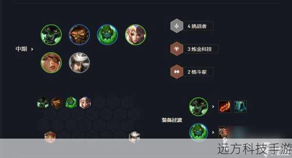 S6上单泰坦天赋推荐加点