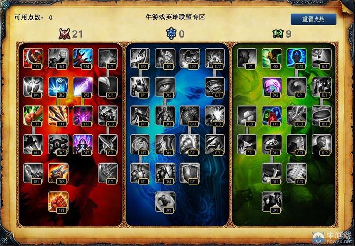3、灵活调整:根据敌方阵容和游戏进程,适时调整天赋加点,以适应不同的战斗环境。