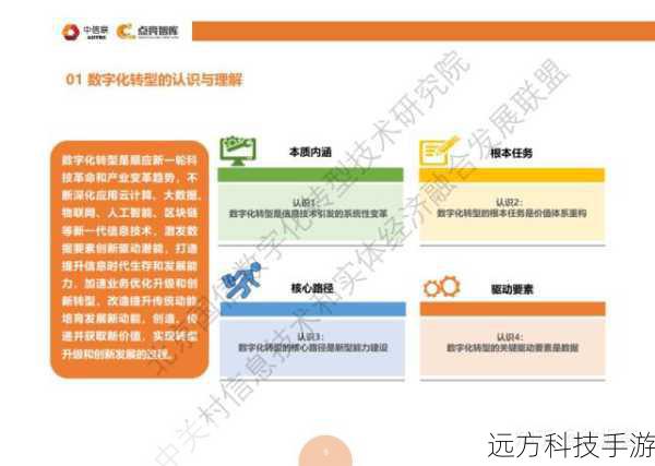 掌握PDF转Word神器，高效实现文件格式转换的终极指南
