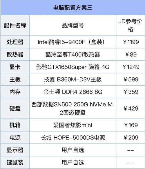 优化电脑配置:确保电脑的处理器和内存足够强大,以应对复杂的转换任务。