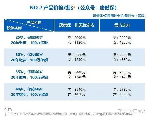 性价比分析:超值之选,不容错过