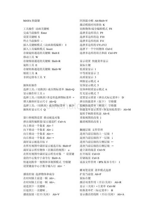 3、修改语言后,Maya的一些专业术语翻译不准确怎么办?