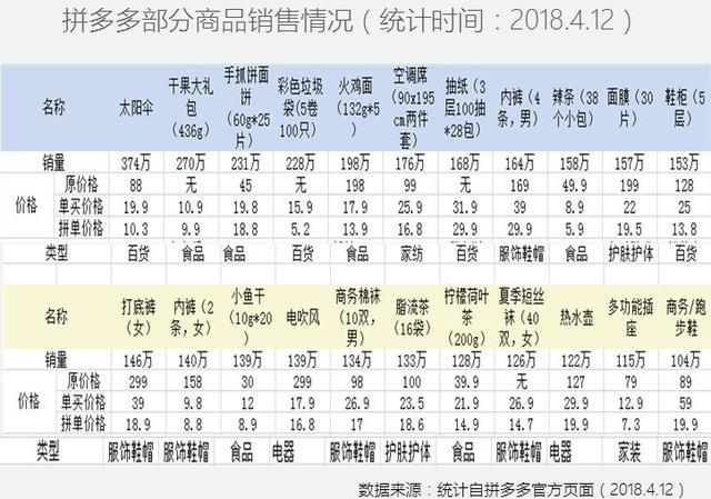 价格与购买建议