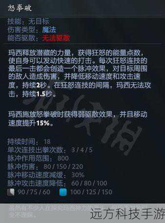 DOTA2，掌握NEC逆袭策略与关键装备选择，战胜游戏劣势