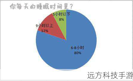 刷新时间:每天下午4点至晚上10点之间刷新,持续时间为4小时。