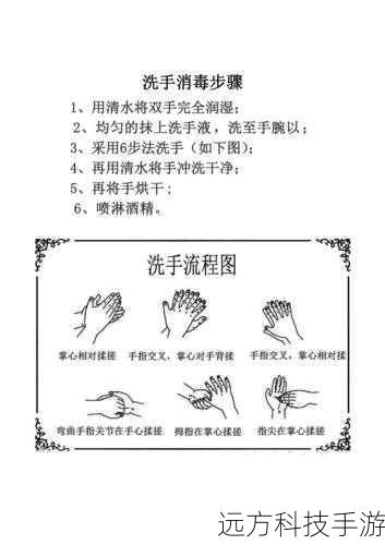 清洁步骤