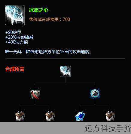 5、冰霜之心：减缓敌人的移动速度，提高团队控制能力。