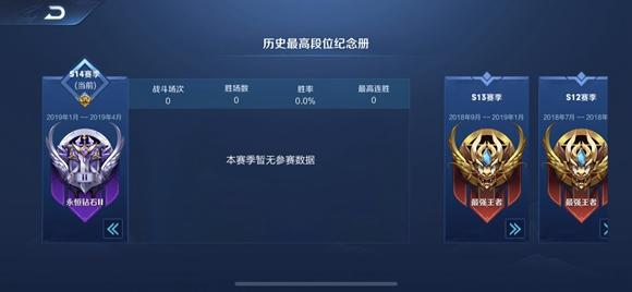 问题二:S14赛季的结束时间是什么时候?