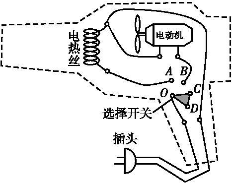- A: 使用低温模式的吹风机,从上至下、从左至右缓慢移动,确保能够覆盖到所有可能积尘的区域,避免直接对准敏感组件,以免因高温导致电子元件受损。