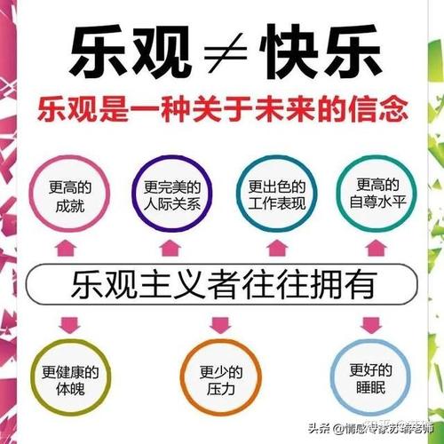 3、调整心态:保持积极乐观的心态面对新赛季的挑战与变化,享受游戏带来的乐趣与成就感。