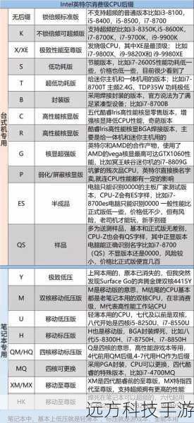别看昂达VI40只搭载了双核处理器,就小瞧了它的性能,这颗精心调校的处理器,在功耗与性能之间找到了完美的平衡点,无论是日常浏览网页、观看高清视频,还是处理一些轻度办公任务,VI40都能游刃有余,流畅不卡顿,对于追求性价比的你来说,这样的表现绝对物超所值!