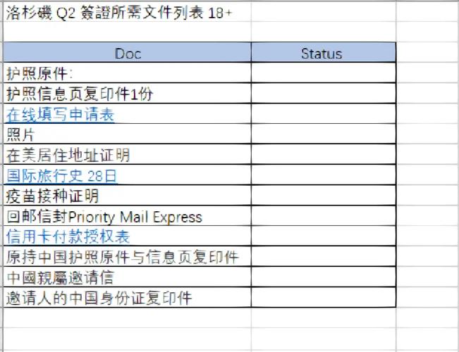Q2: 更新NTLDR文件后问题依旧存在,该怎么办?