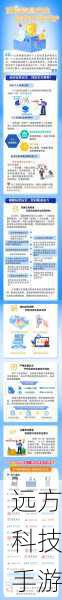 2、安全验证:确保从官方渠道下载,避免下载来源不明的安装包,以保护个人设备的安全。