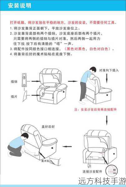 安装步骤: