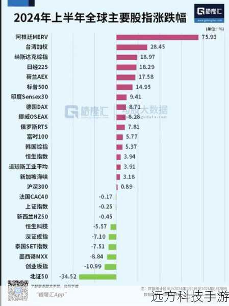 A: 在“我的”页面找到“提醒设置”选项,点击进入后可以设置您关注的股票的提醒条件,如价格变动超过一定幅度时,系统会通过推送通知或短信的方式提醒您。