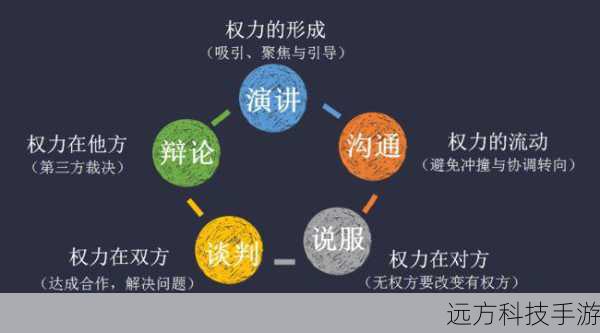 第四步,与工作人员保持良好的沟通,他们会给你提供一些有用的建议和指引,帮助你更好地领取礼品。