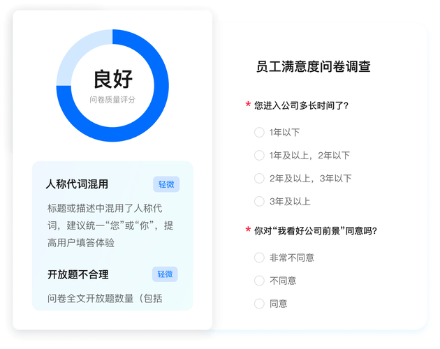 AI助手的第一步,是通过一系列智能问卷了解你的基本情况,包括但不限于你的高考成绩、兴趣爱好、性格特征、职业规划等,这些看似简单的问题,实则蕴含着AI算法对你个人潜力的深度挖掘,通过大数据分析,AI助手能够精准地评估出你在不同领域的发展潜力,为你后续的志愿填报提供科学依据。