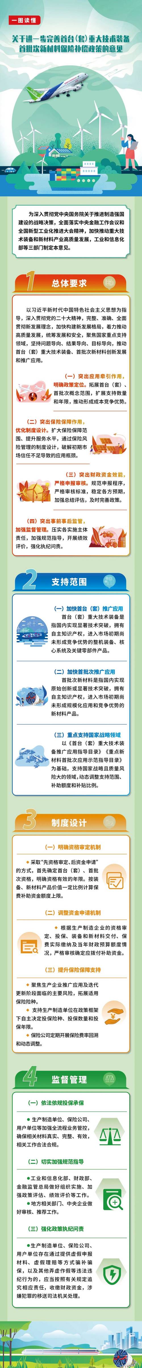 材料包:提供制作高级装备所需的关键材料。