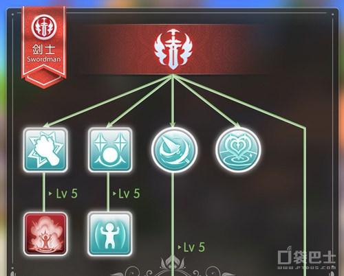 特殊技能书:解锁或升级职业技能,增强战斗策略多样性。