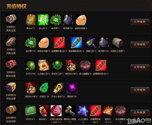 3、如何最大化利用《斗战神》的VIP特权?