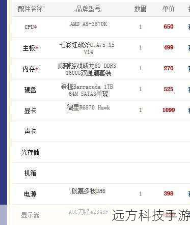 答:游戏的配置要求相对较为合理,一般的主流配置都能够流畅运行,但如果想要获得更好的游戏体验,可以适当提升硬件配置。