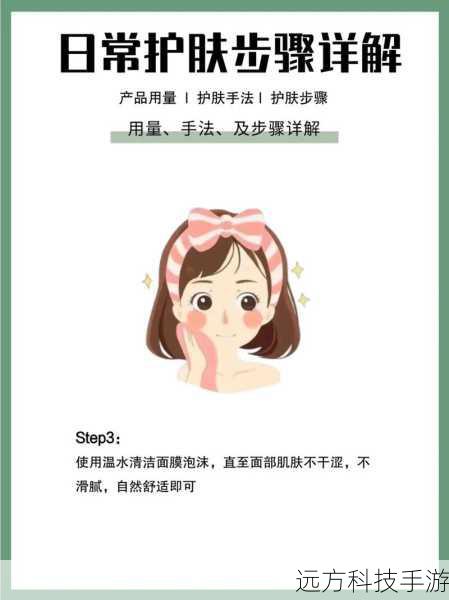 步骤详解