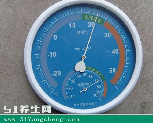 6.控制室内湿度