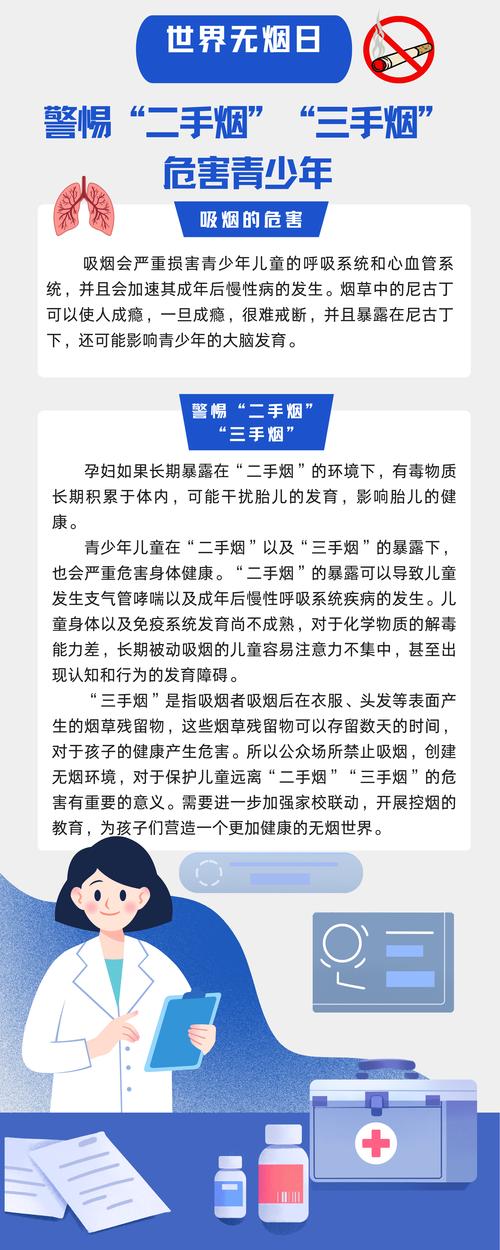 7.禁烟,减少二手烟污染