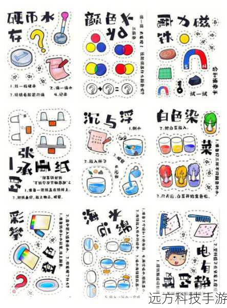 步骤: