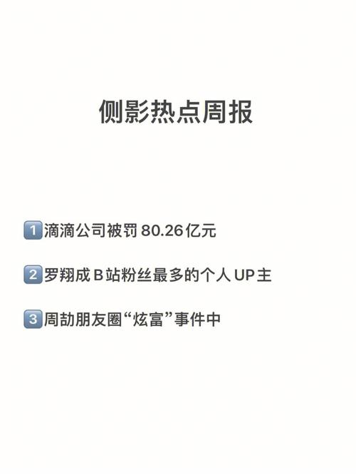 2.个人热点