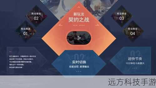 问题 1:新模式具体是什么样的玩法呢?