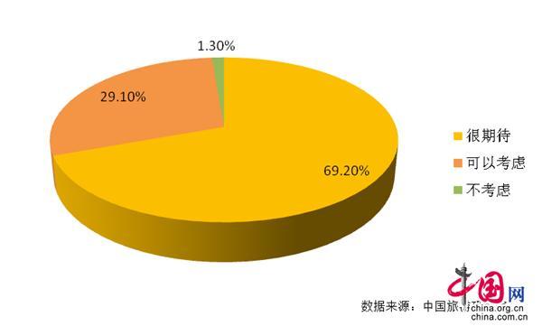 日常问题解决:从计算购物优惠到规划旅行预算,日常生活中的各种计算需求都能得到满足。
