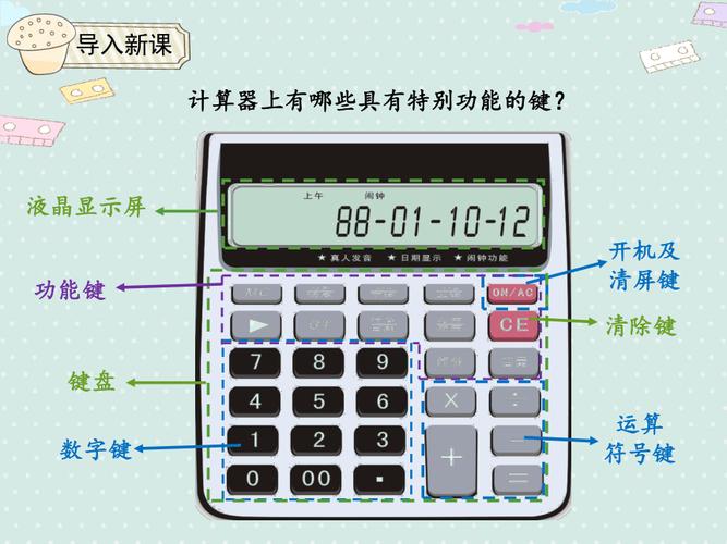 Q: 如何在在线科学计算器上输入复杂的数学表达式?