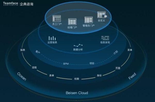 掌握Windows 7隐藏功能，解锁70个实用技巧，大幅提升系统操作效率