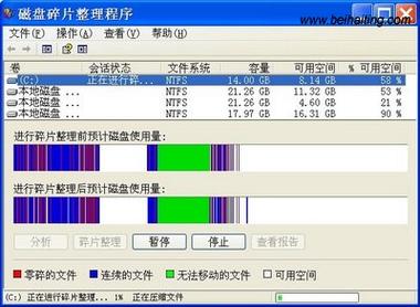 6、清理磁盘碎片:定期使用“磁盘碎片整理程序”来优化硬盘读取速度,提升系统响应时间。