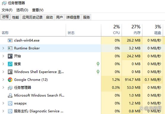- 在Windows 7中,可以通过按下Ctrl+Alt+Delete键,然后选择“任务管理器”来快速打开。
