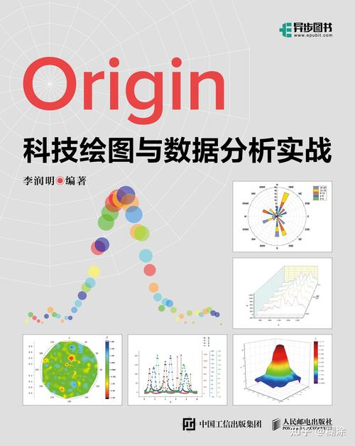 除了绘图功能外，Origin还内置了强大的数据分析与统计模块，用户可以进行数据拟合、回归分析、方差分析、时间序列分析等高级统计操作，为科研报告提供有力的数据支持。