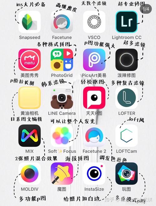 拍照神器,记录美好