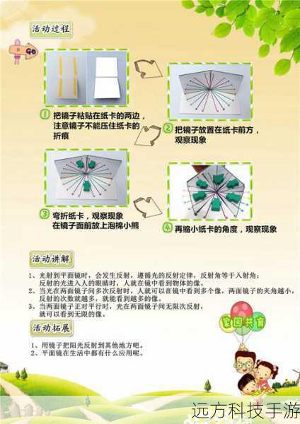 步骤二:收集材料与道具