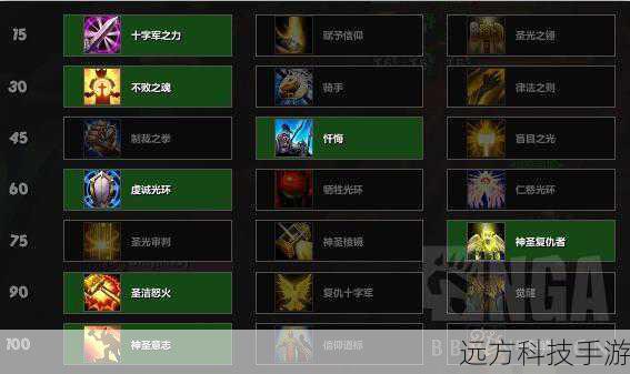 天赋选择