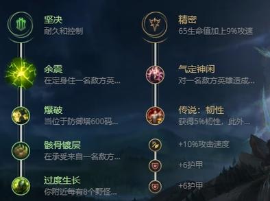猪妹的符文配置应该围绕增强其控制效果和团战爆发力,主系选择“征服者”,搭配“凯旋”、“传说:韧性”和“坚毅不倒”,辅系选择“启迪”,尤其是“时间扭曲补药”和“星界洞悉”,以提升猪妹的续航能力和游戏适应性。